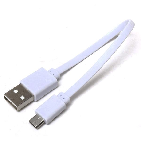 Micro cable